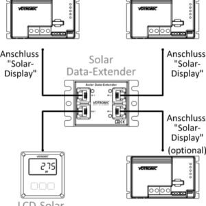 Votronic Solar Data Extender 3n1